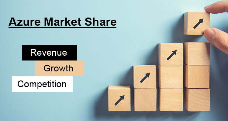 Azure Market Share – Revenue, Growth & Competition
